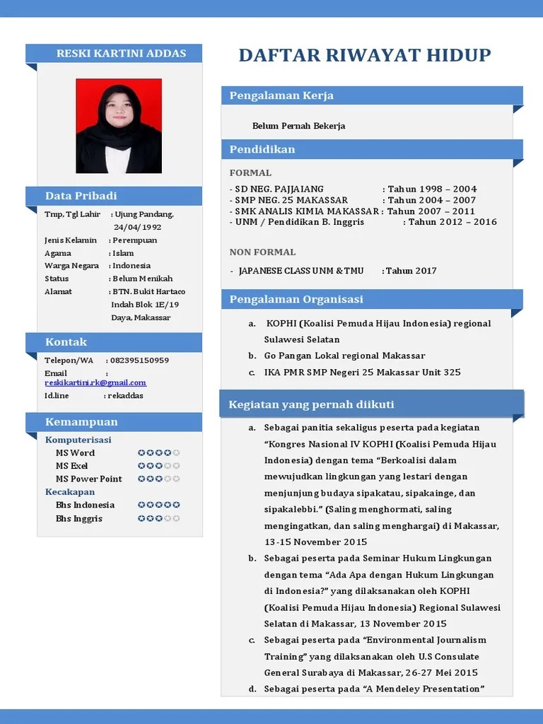 Contoh deskripsi diri dalam cv untuk fresh graduate