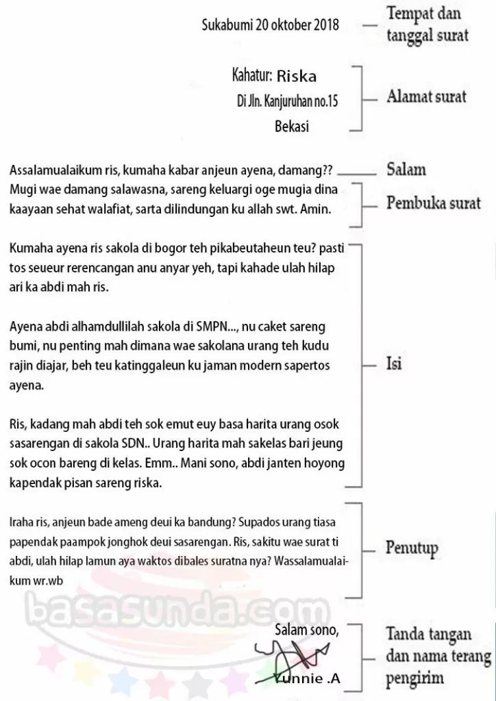 Surat Pribadi Bahasa Sunda