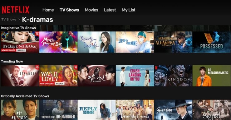 Netflix (situs nonton drama korea)