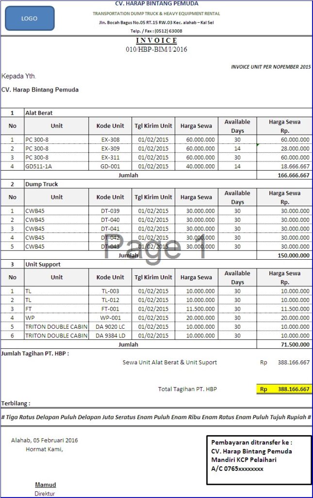 Contoh Invoice Untuk Berbagai Keperluan Disertai Penjelasan