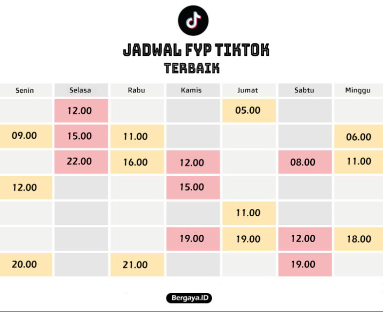 Jadwal FYP TikTok dan Jam Terbaik untuk Upload Video di TikTok 2022